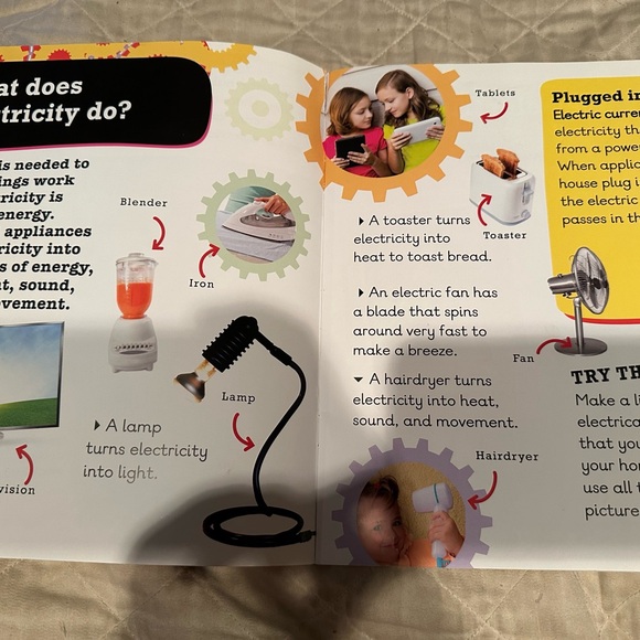 Electricity- Science in action- How things work - Picture 3 of 6